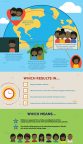 INFOGRAPHIC Your Gift to Wellspring